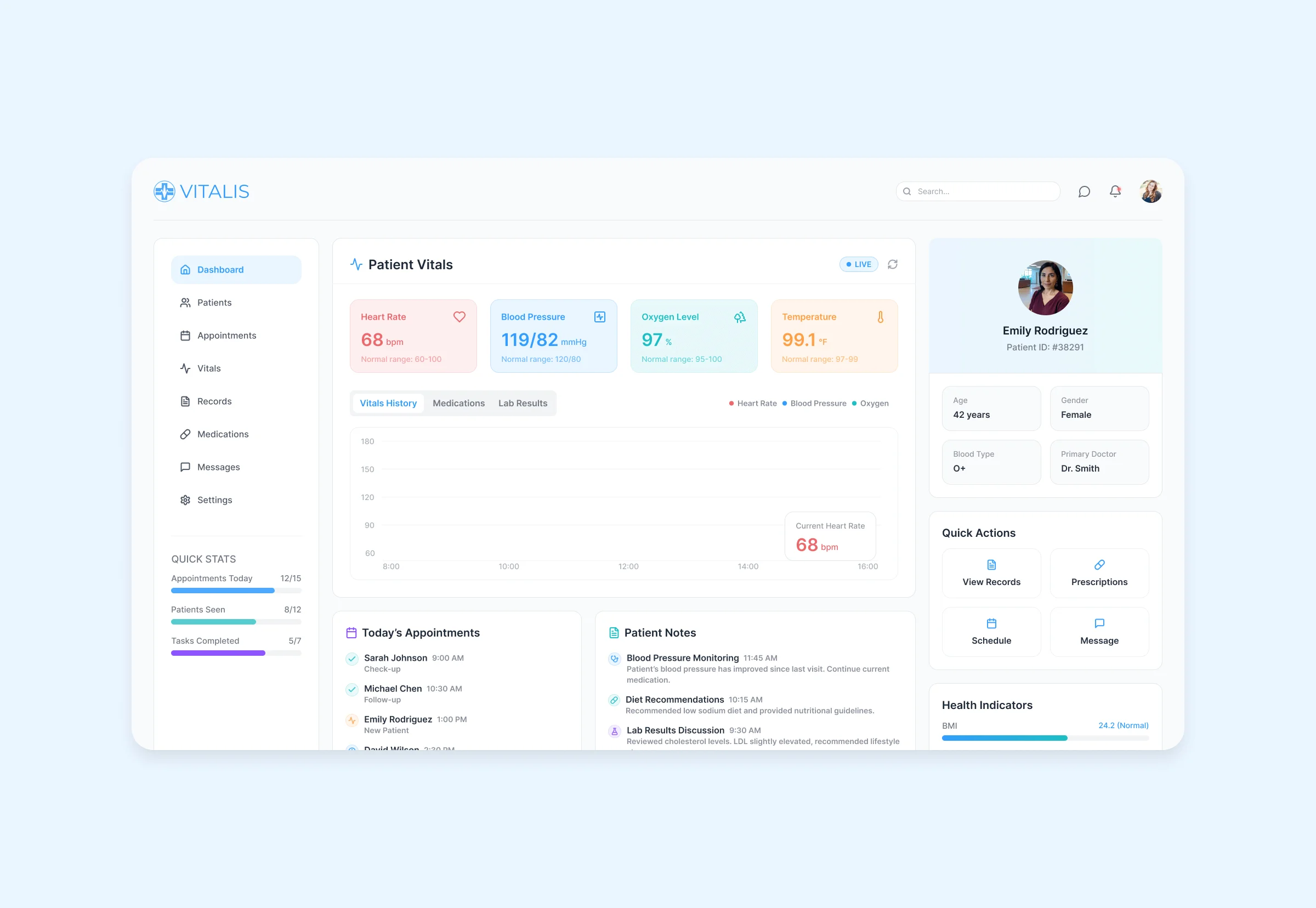 Hospital Management System